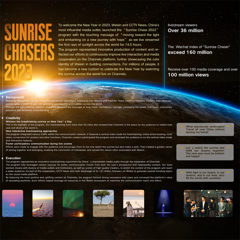 Sunrise Chasers 2023 (追光2023） - Tencent with Tencent